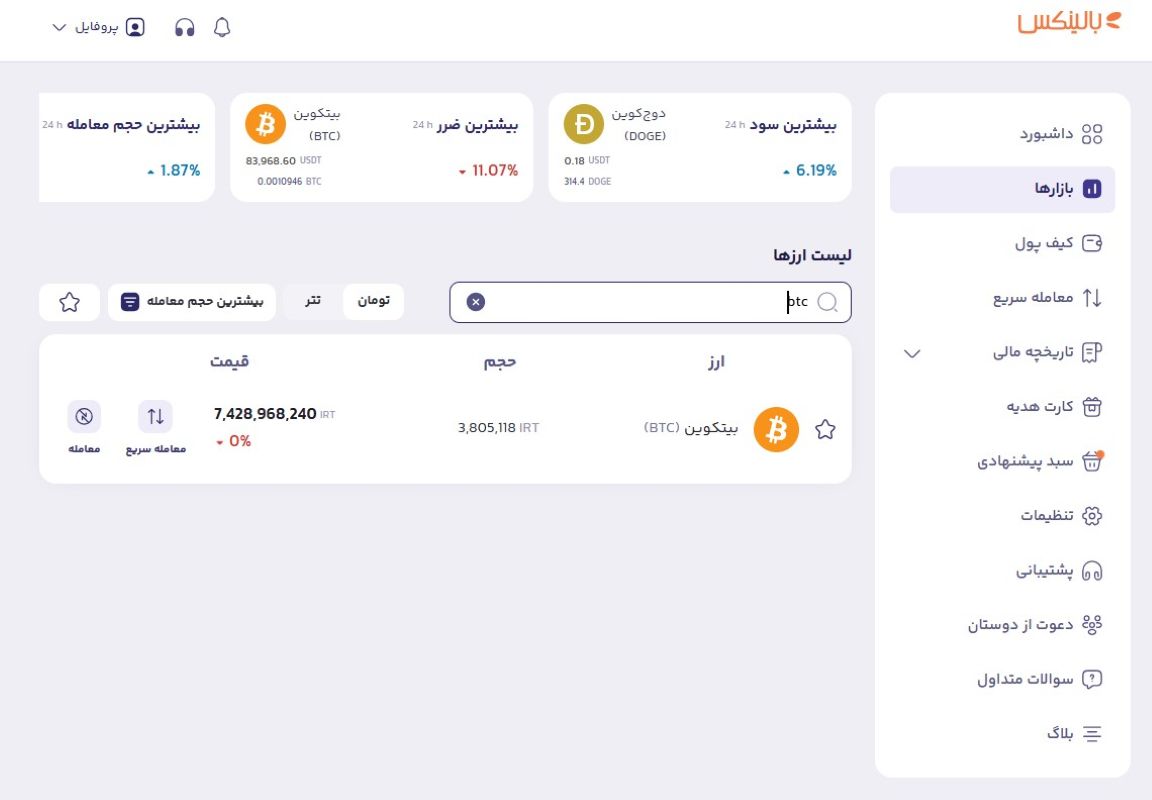 بخش «بازارها»