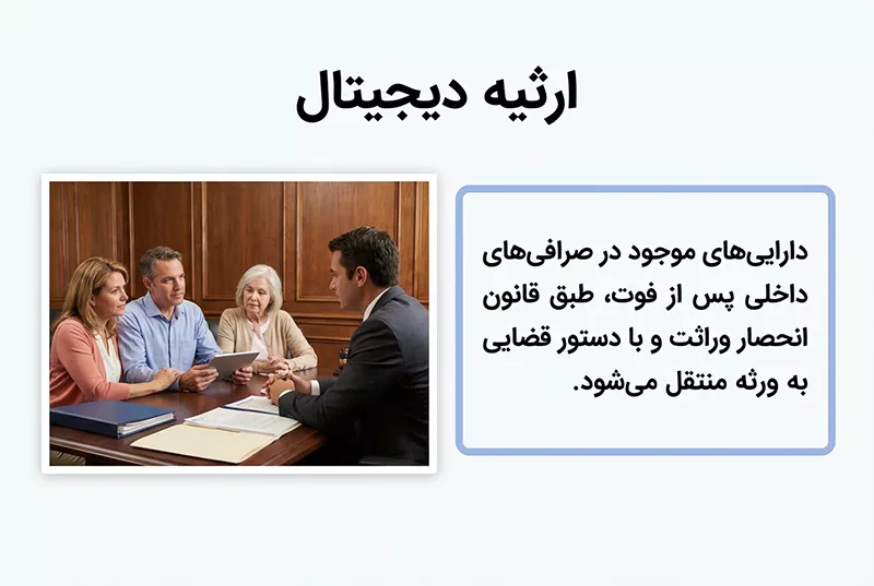 تکلیف ارزهای دیجیتال بعد از فوت چه میشود؟