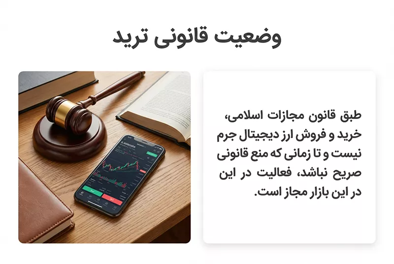 آیا خرید و فروش ارز دیجیتال قانونی است؟
