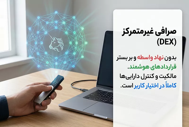 صرافی غیرمتمرکز ارز دیجیتال یا DEX