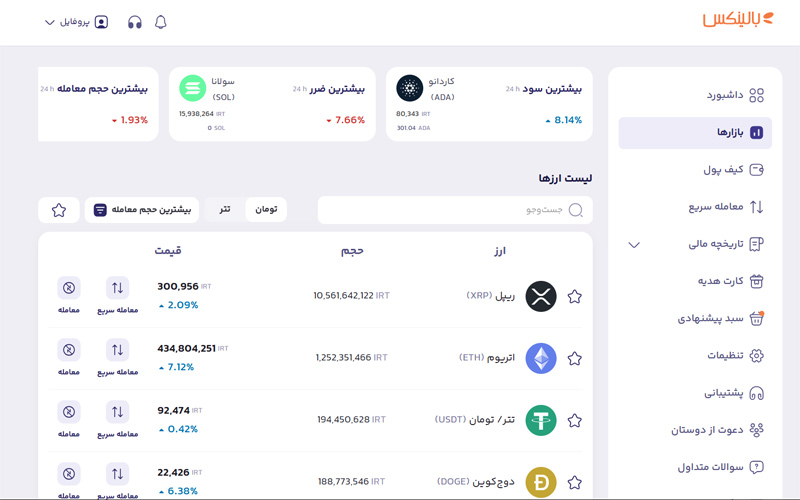 خرید تتر BEP20 از بالینکس