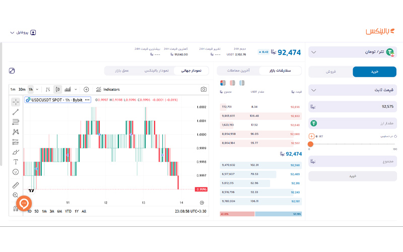 خرید تتر BEP20 از بالینکس