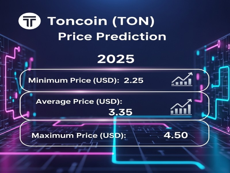 پیش بینی قیمت تون کوین در سال 2025