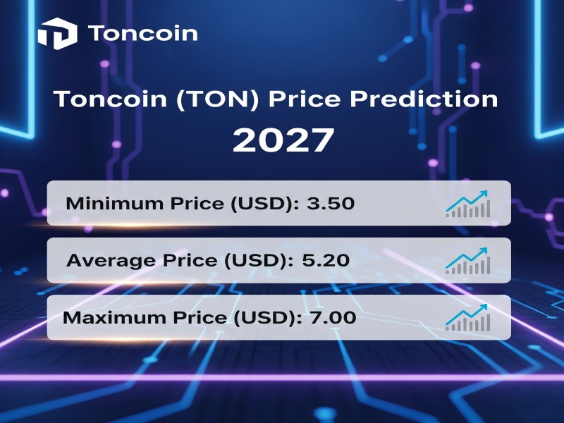 پیش بینی قیمت تون کوین در سال 2027