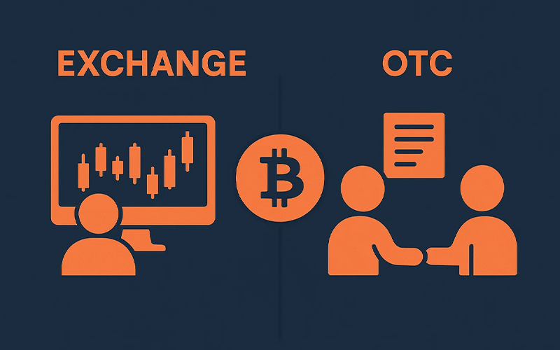 دو روش اصلی خرید بیت کوین عبارتند از بازار معاملاتی (Exchange) و خرید مستقیم (OTC).
