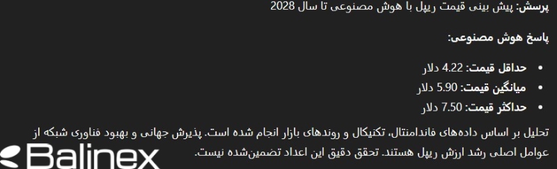 پیش بینی قیمت ریپل توسط هوش مصنوعی در سال 2028