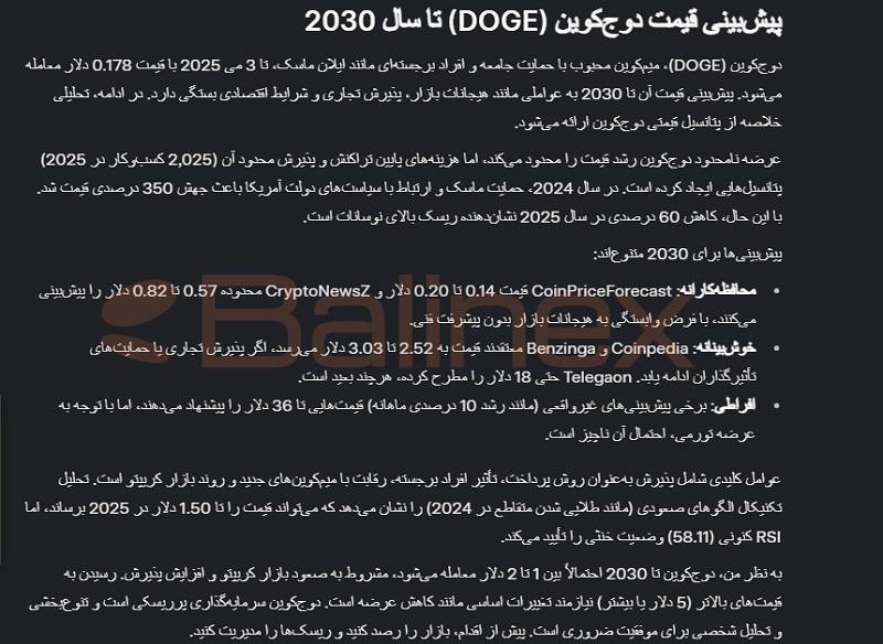 پیش بینی قیمت دوج کوین توسط هوش مصنوعی