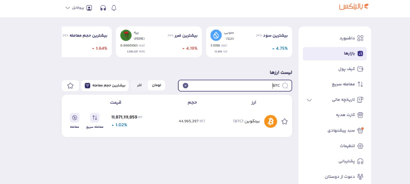 انتخاب بیت کوین از بازارهای معاملاتی