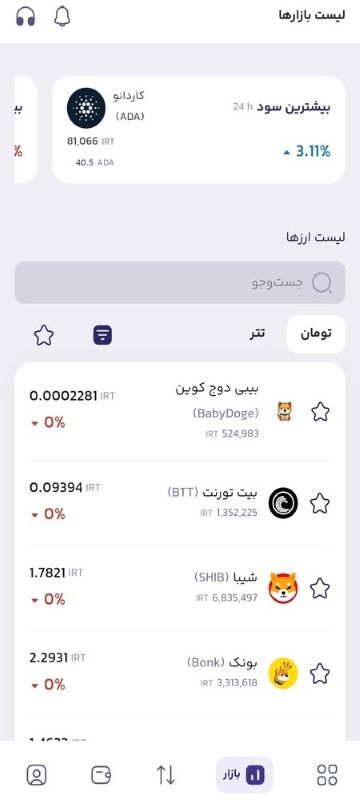 بخش بازارها در اپلیکیشن