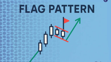 الگوی پرچم چیست؟ شناسایی نقاط ورود و خروج با Flag Pattern