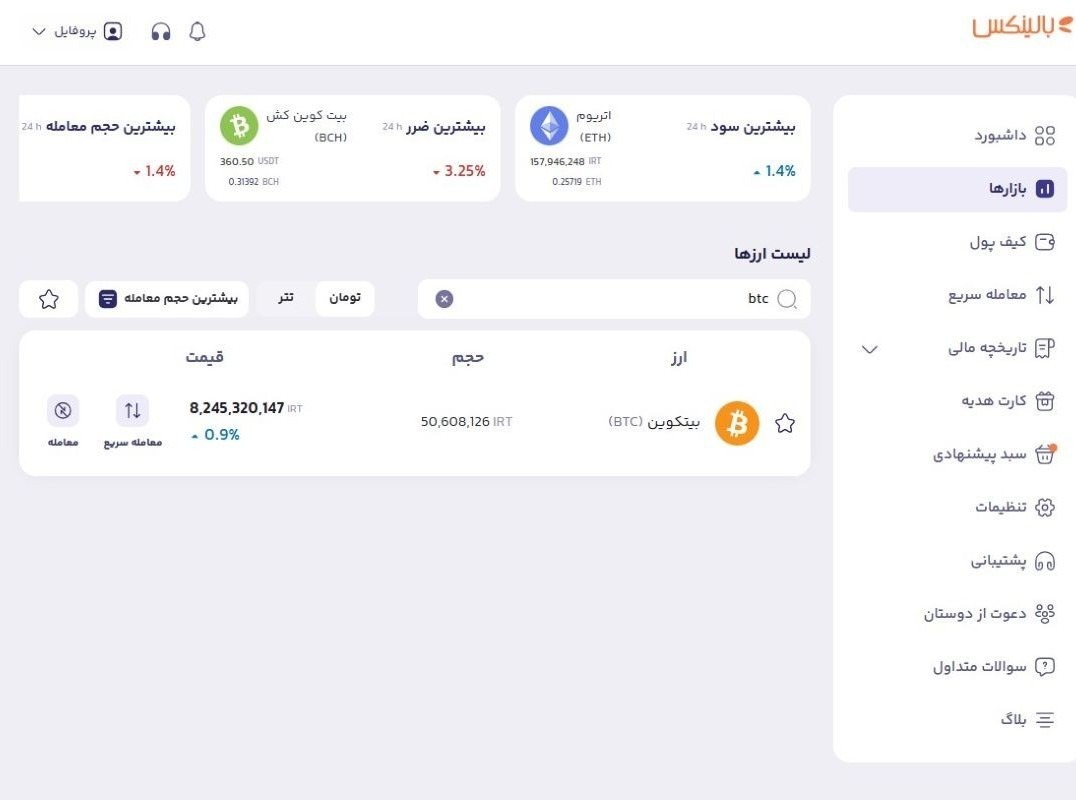 بخش بازارها