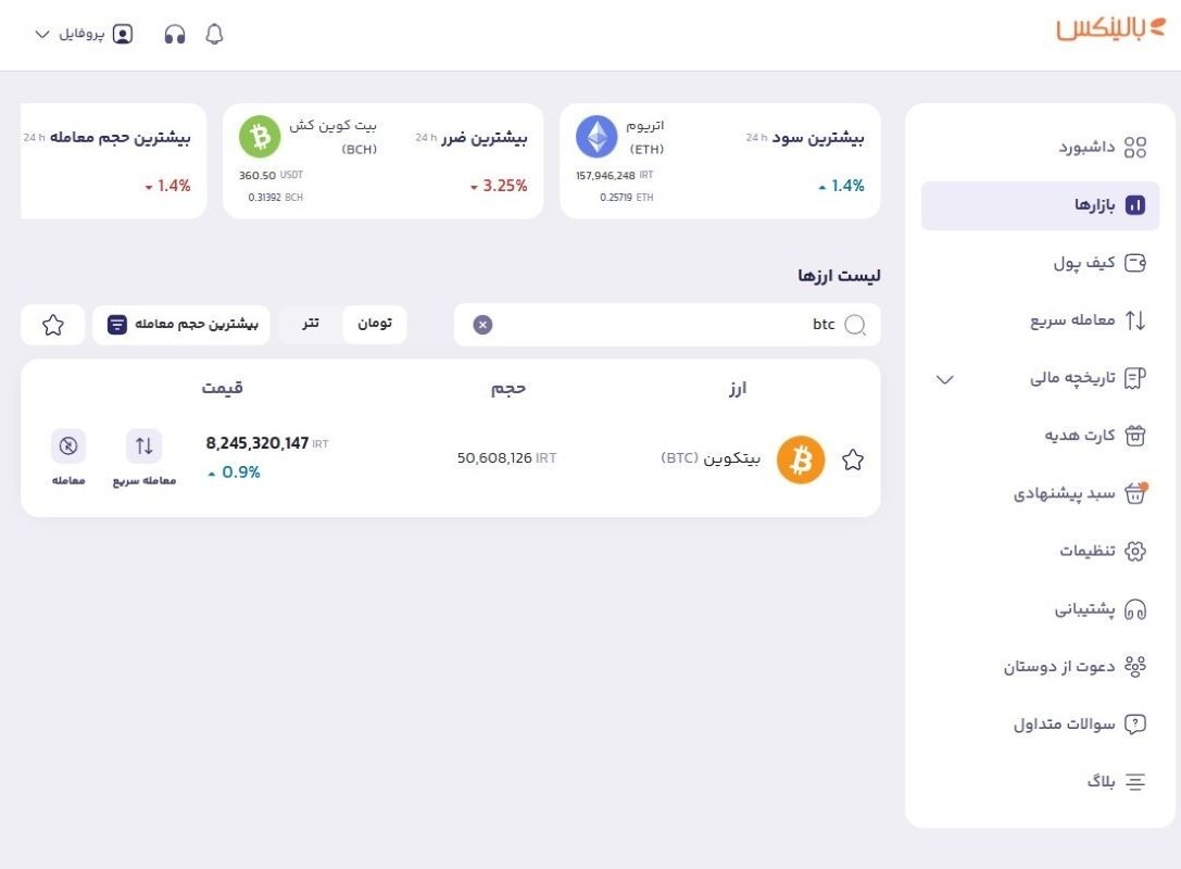 بخش «بازارها»
