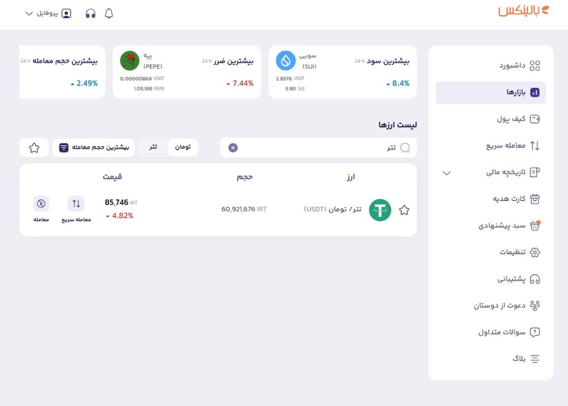 بخش بازارها در بالینکس