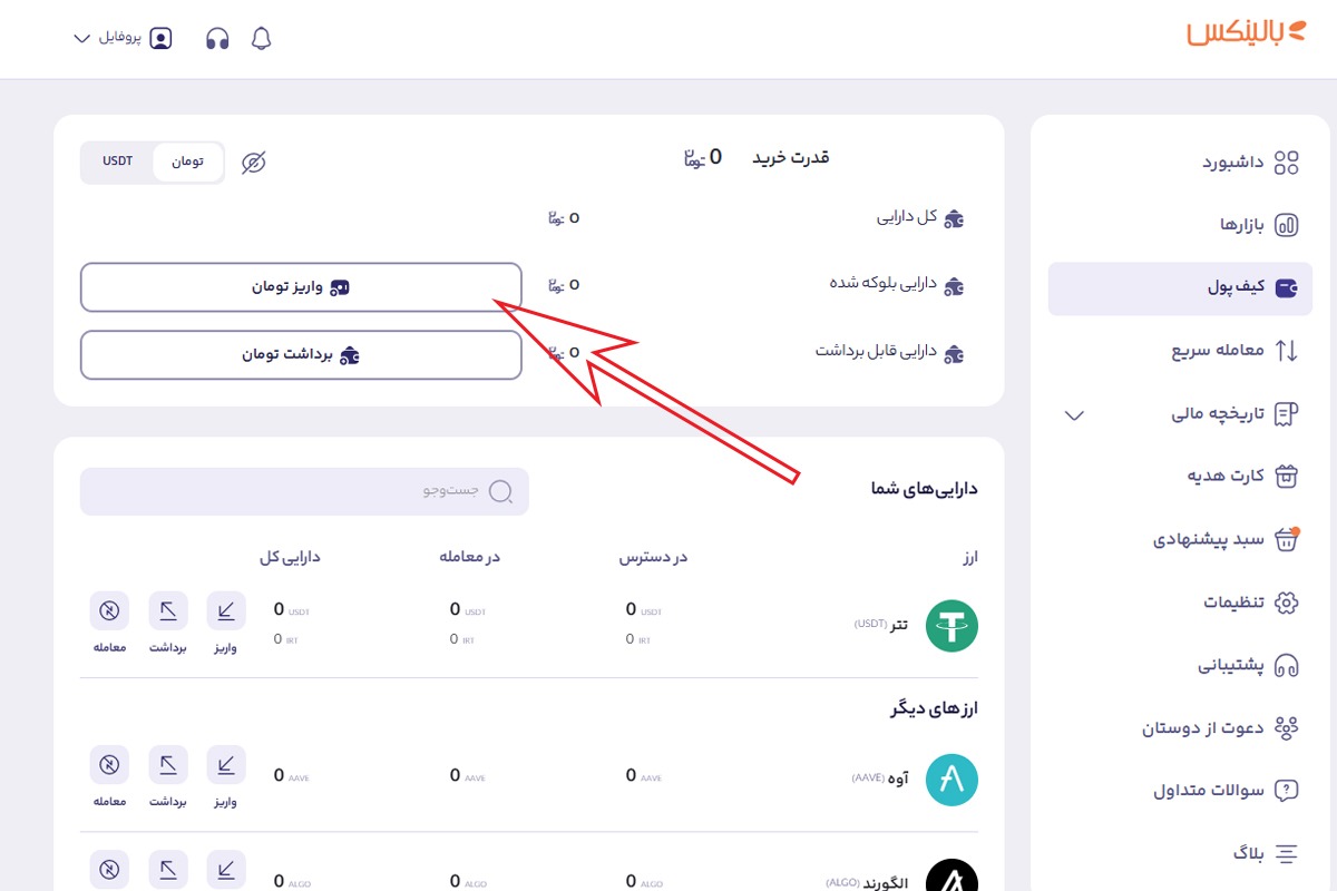 خرید اتریوم در بالینکس