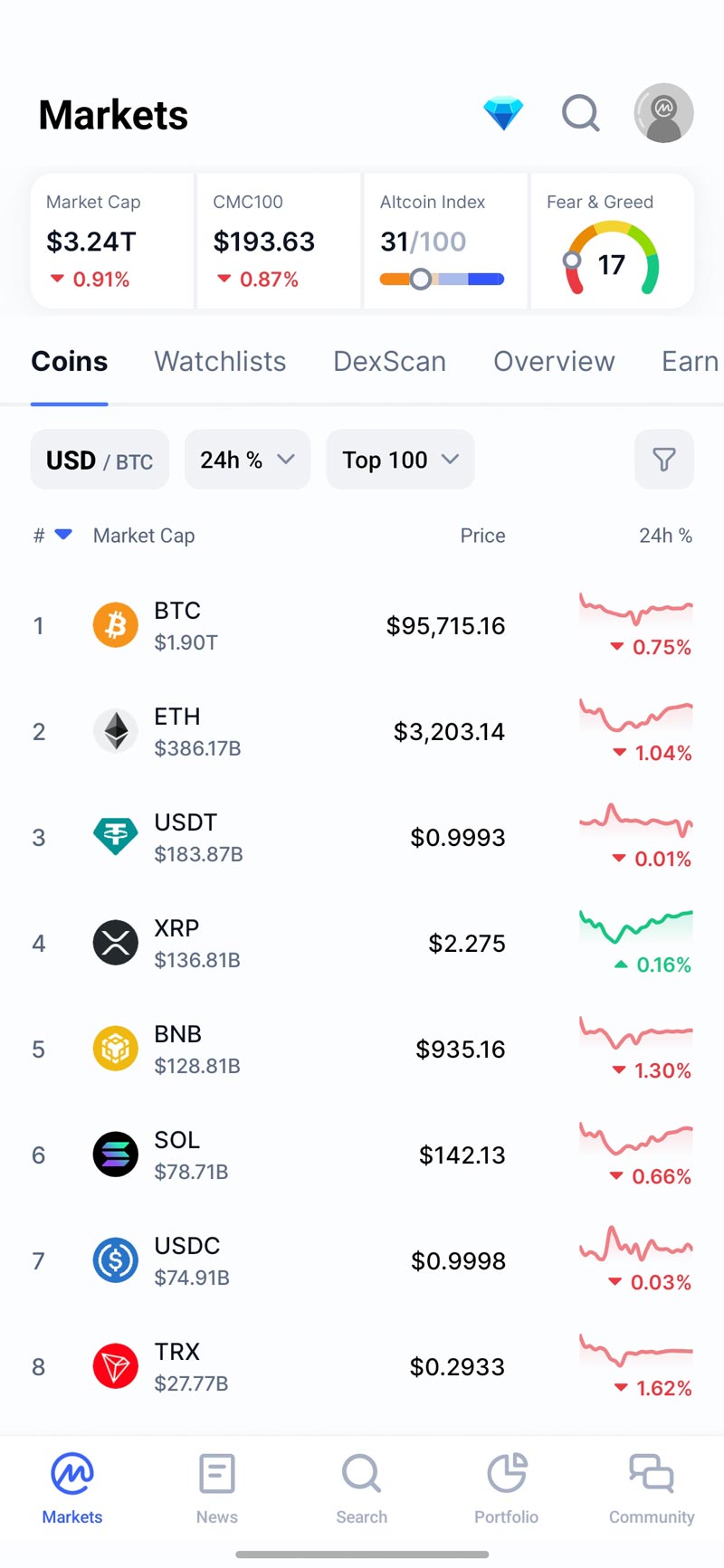 صفحه اصلی سایت