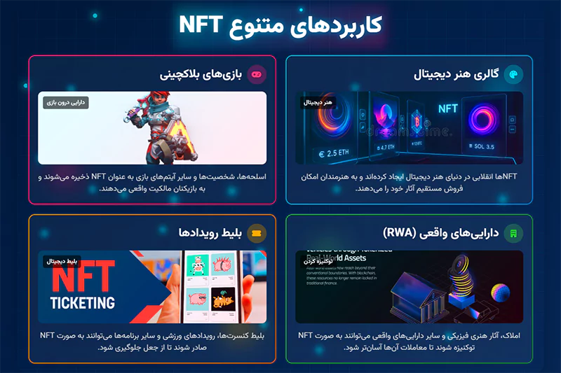 کاربردهای NFT چیست