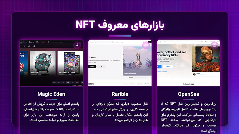 بازارهای nft