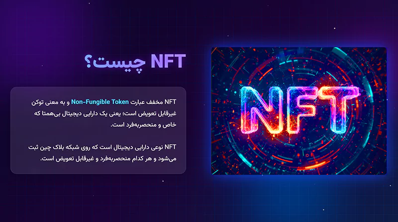 NFT چیست؟ تعریف NFT