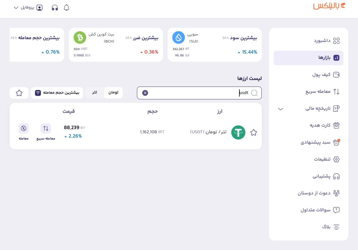 انتخاب تتر در بخش بازارها