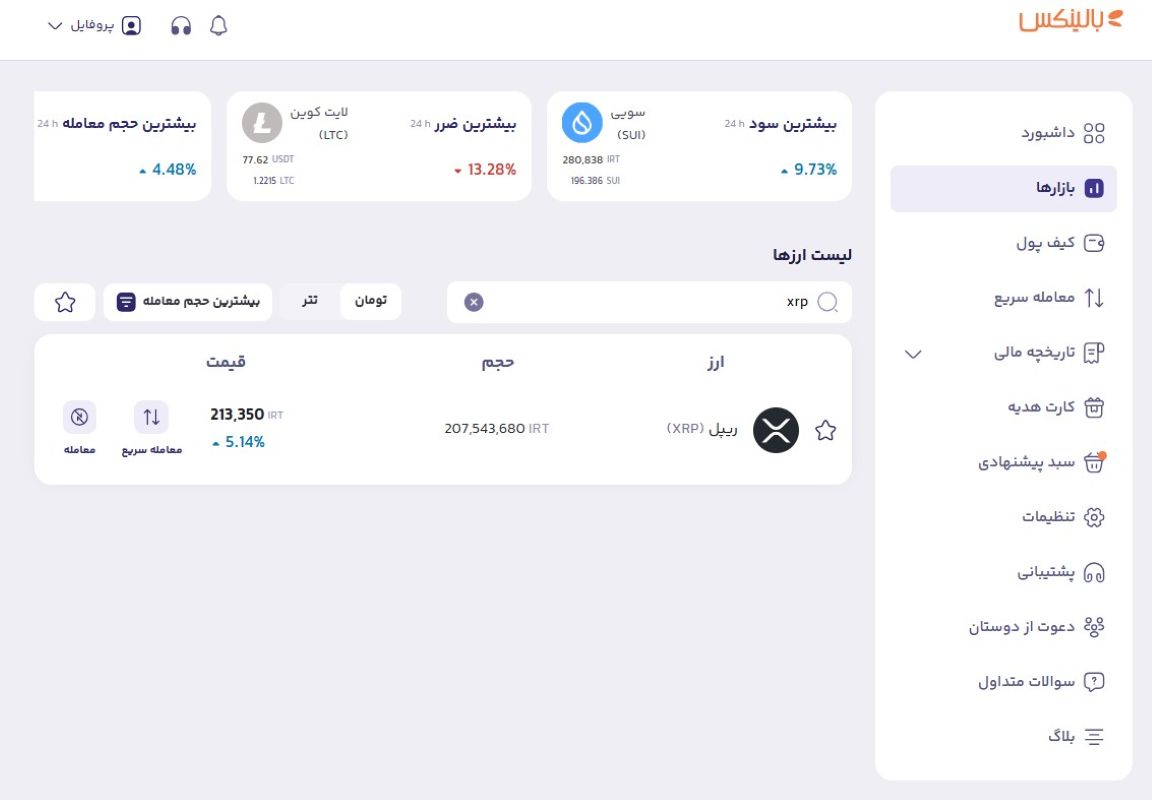 انتخاب ریپل در بخش بازارها