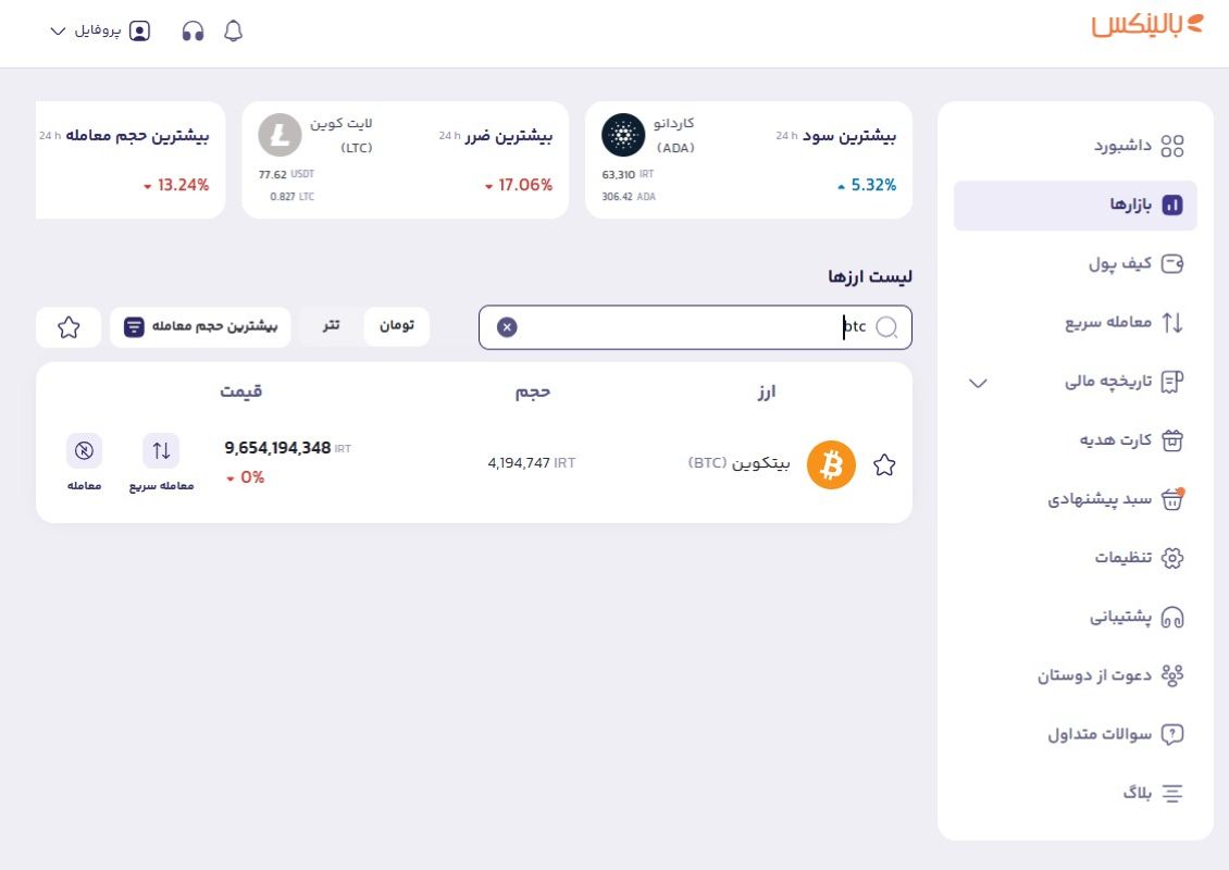بیت کوین در منوی بازارها
