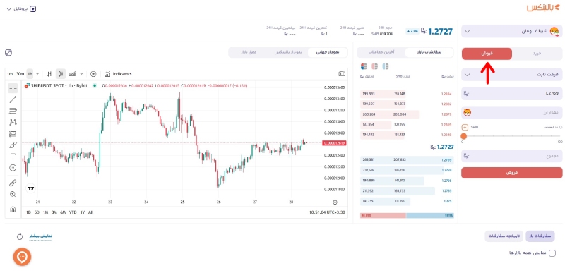 فروش شیبا در بالینکس