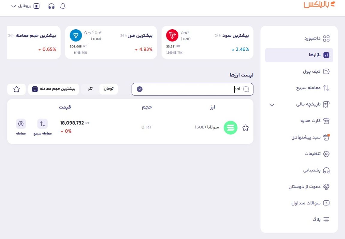 سولانا در بخش بازارها