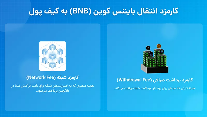کارمزد انتقال بایننس کوین (BNB) به کیف پول