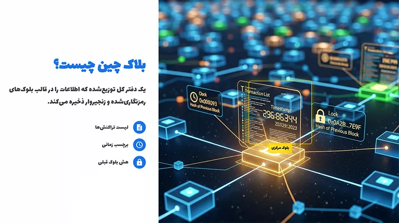 بلاک چین چیست؟