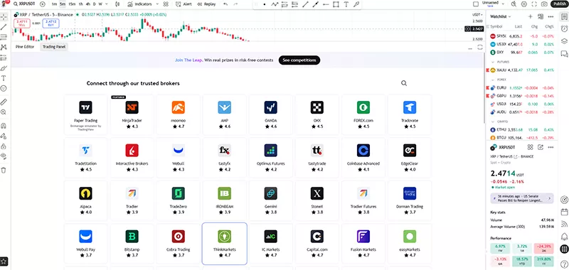 اتصال به صرافی در تریدینگ ویو