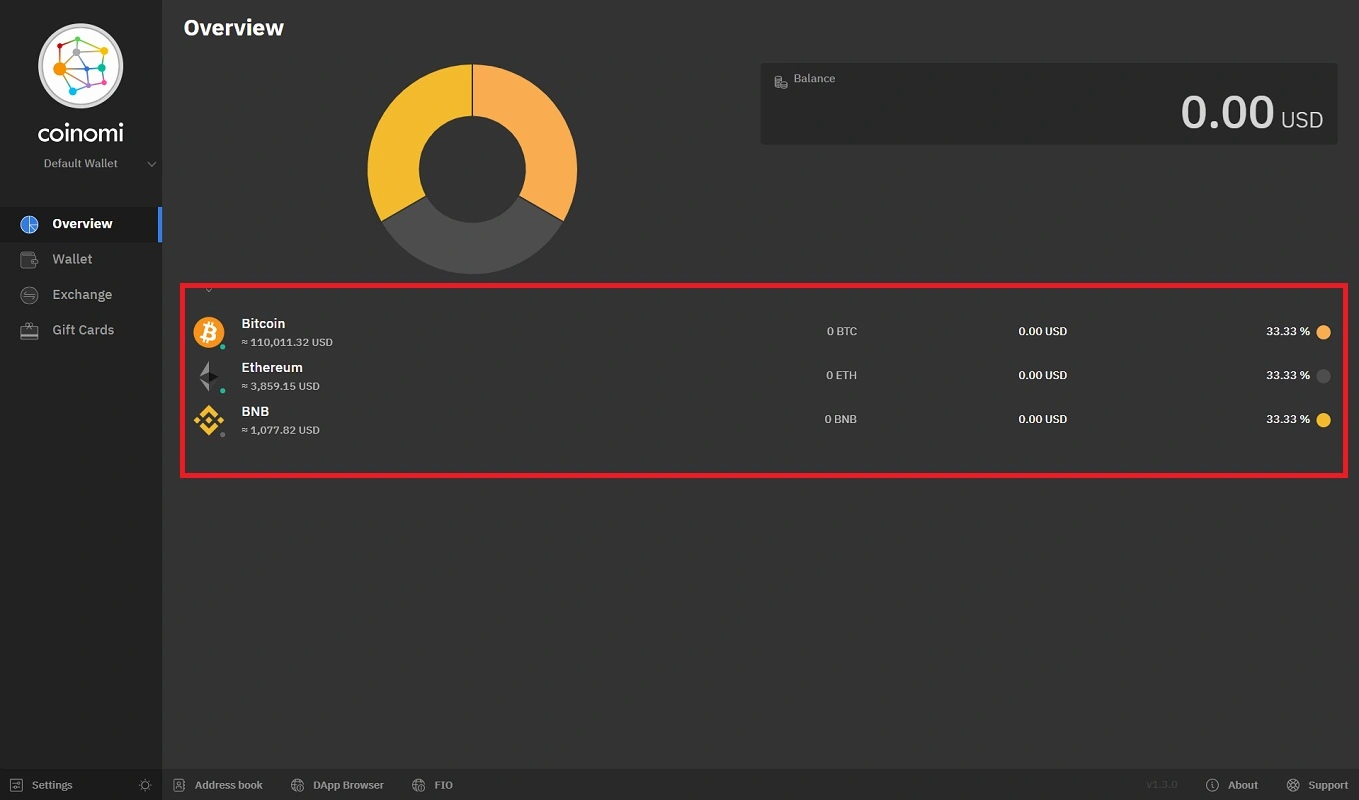 لیست دارایی ها در کوینومی
