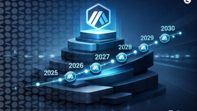 پیش بینی آینده قیمت آربیتروم؛ آینده قیمت ARB تا سال 2030