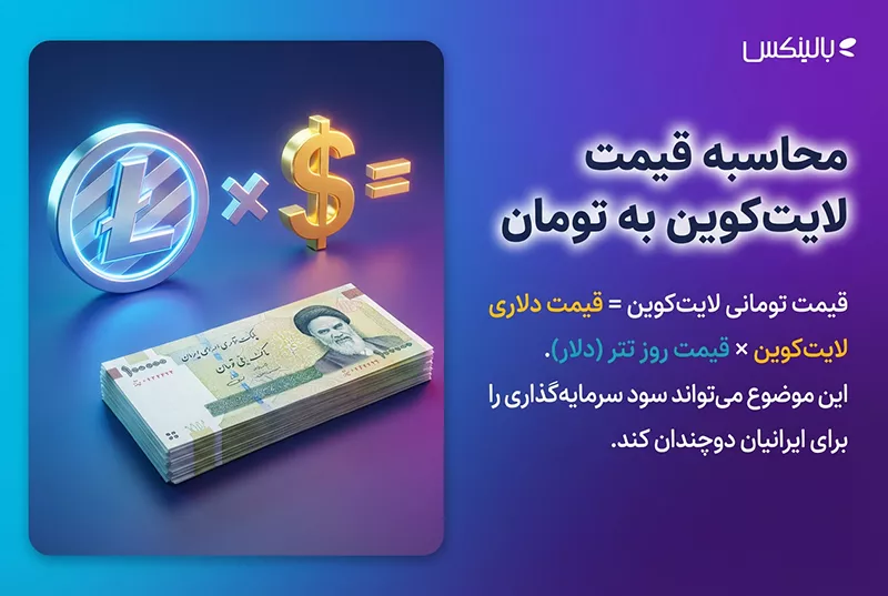 پیش بینی قیمت لایت کوین به تومان