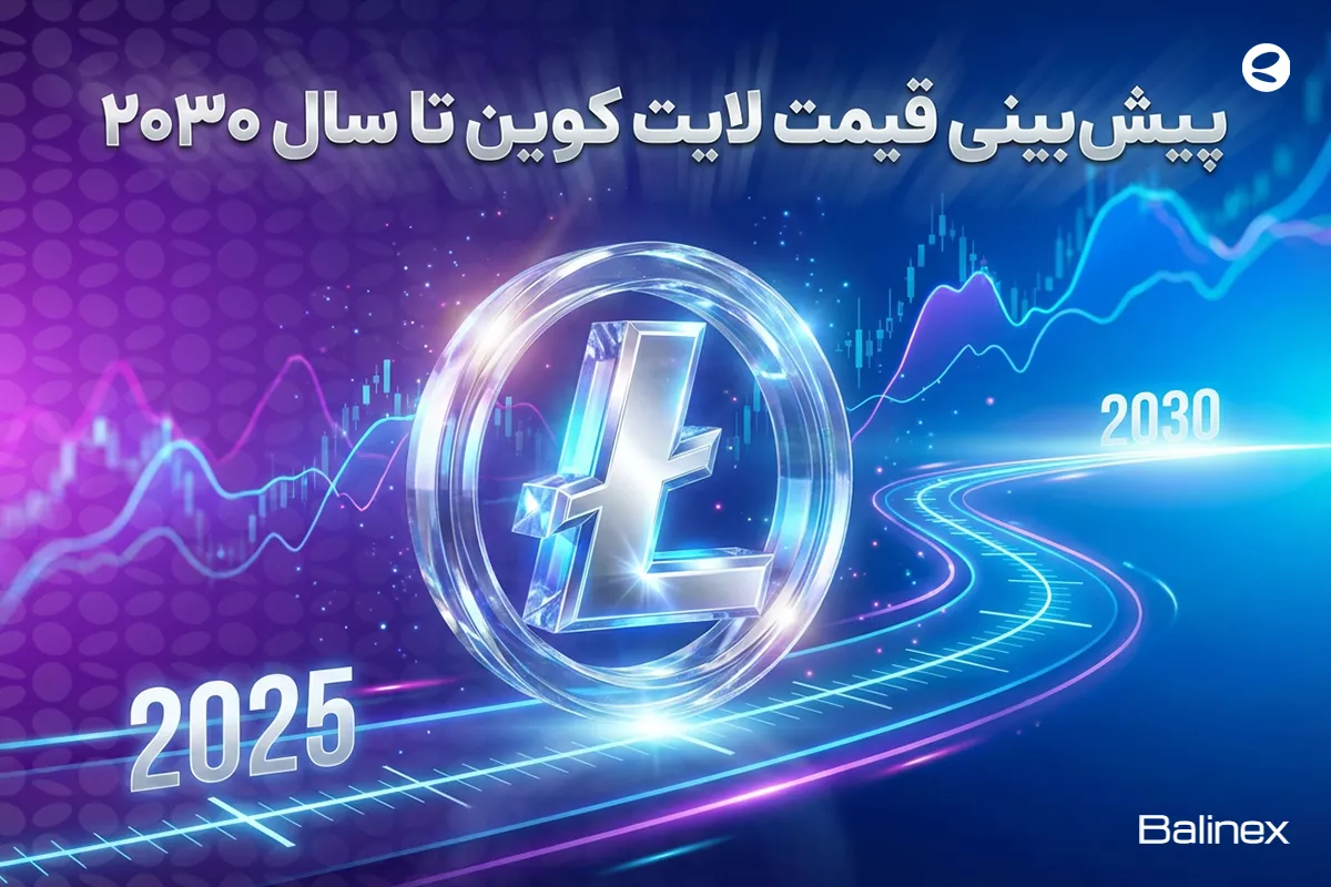 پیش بینی قیمت لایت کوین تا سال 2030
