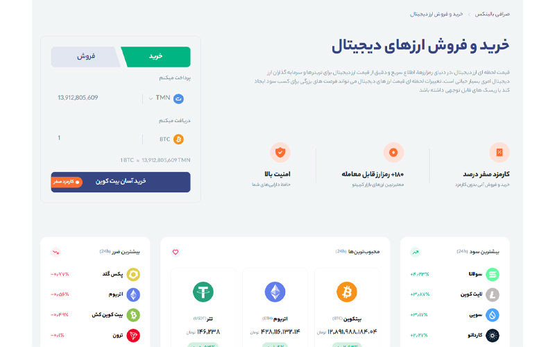 تمامی امکانات صرافی بالینکس دوباره فعال شد!