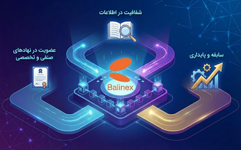 نشانه های یک صرافی معتبر