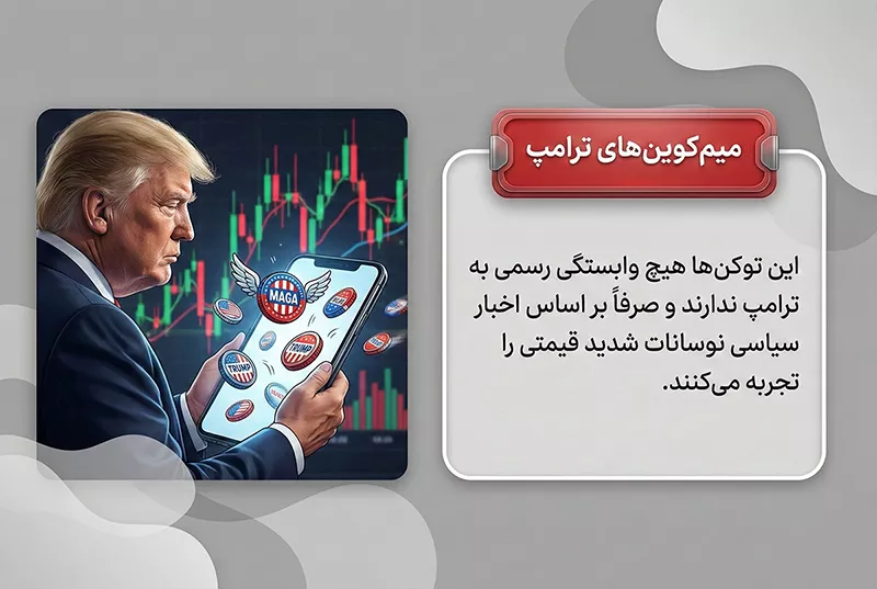 داستان میم کوین ترامپ و فرصتهای سرمایهگذاری