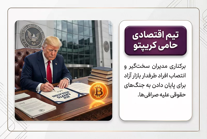 تیم اقتصادی ترامپ و پایان دوران سختگیری SEC