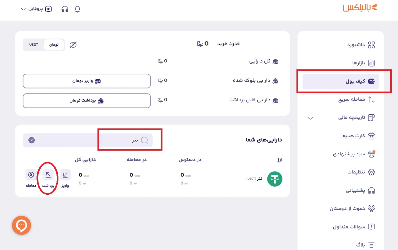 برداشت تتر از بالینکس
