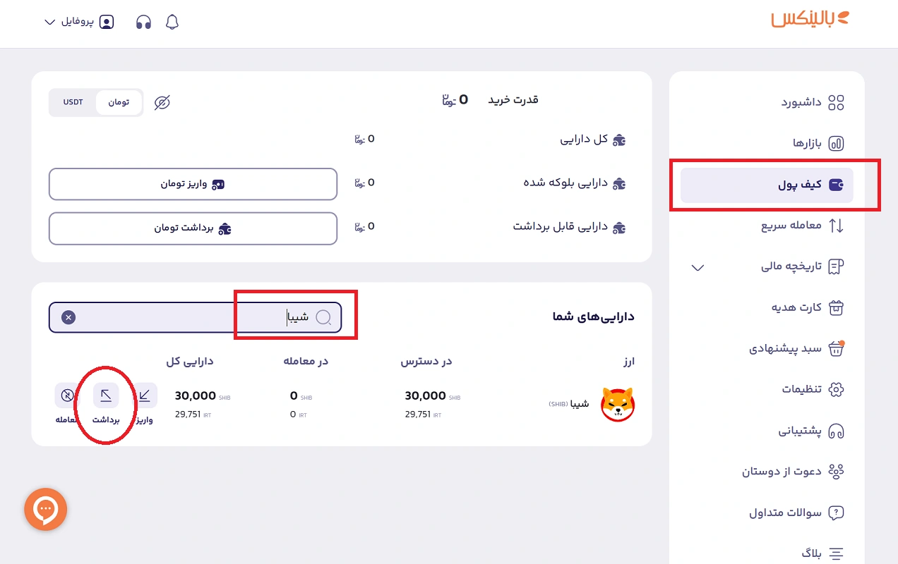 برداشت شیبا از بالینکس