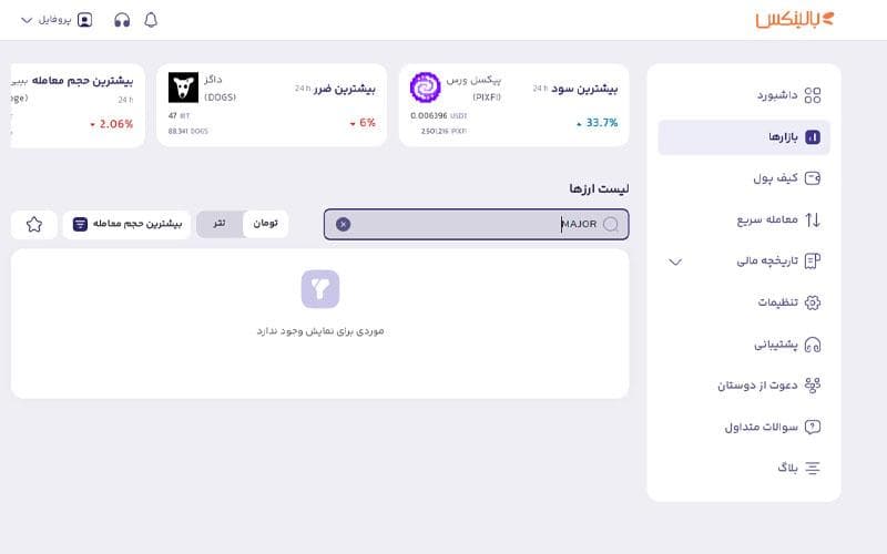 تصویر محتوا