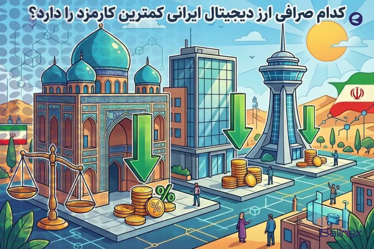 کدام صرافی ارز دیجیتال ایرانی کمترین کارمزد را دارد؟ + معرفی