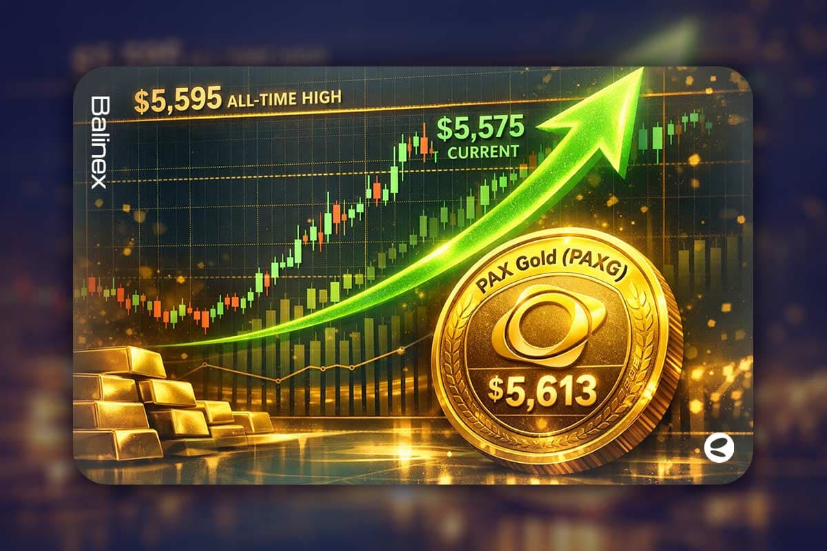 تحلیل تکنیکال انس جهانی طلا | امروز ۹ بهمن ۱۴۰۴