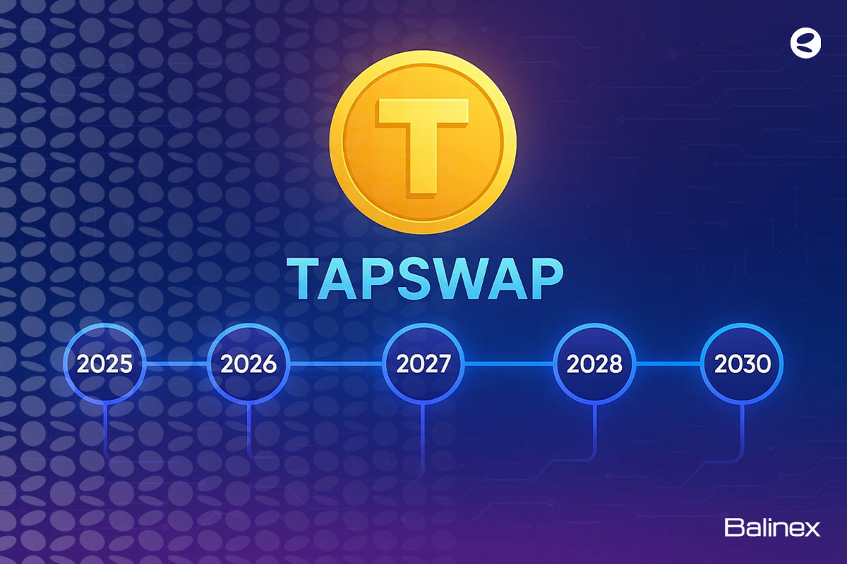 پیش بینی آینده قیمت تپ سواپ (TAPS) | قیمت تپ سواپ تا 2030