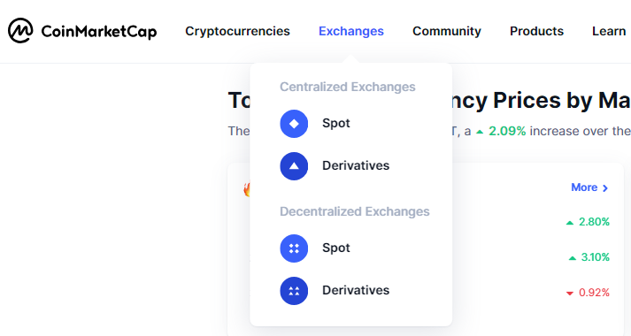 بخش Exchanges