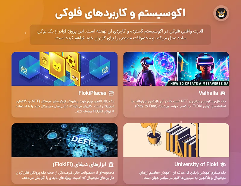 اکوسیستم فلوکی