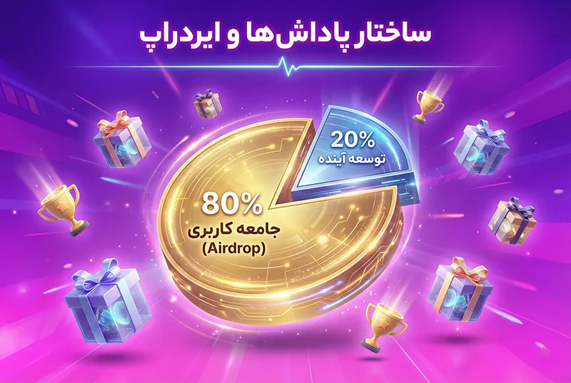 توتال ساپلای (Total Supply) و اقتصاد توکن ماجور