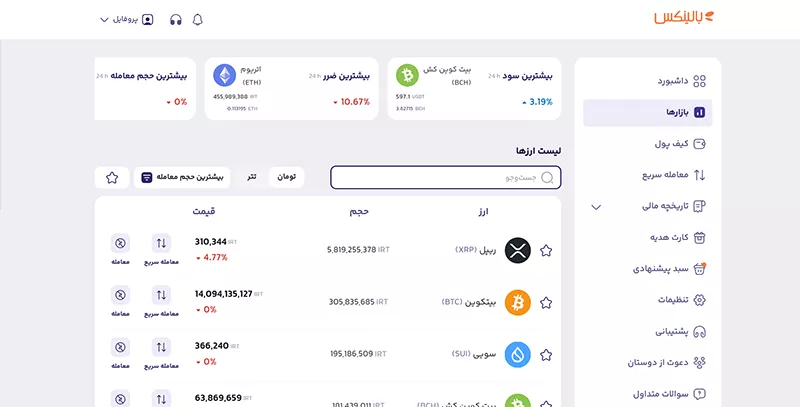 بازار بالینکس