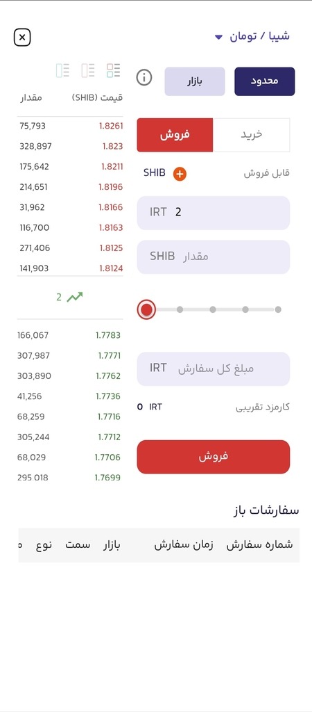 آموزش فروش ارز دیجیتال در اپلیکیشن بالینکس