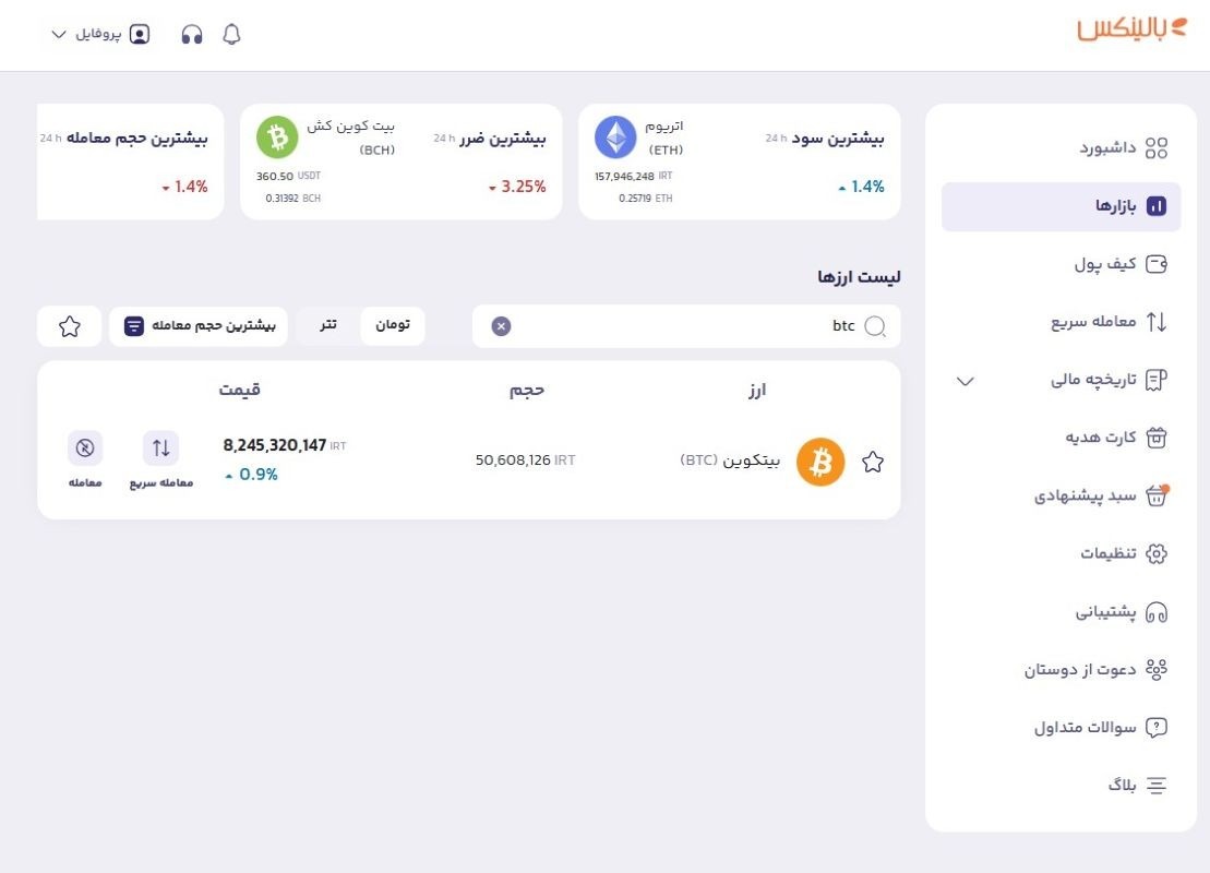 بخش «بازارها»